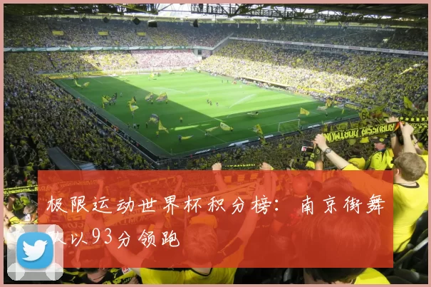 极限运动世界杯积分榜：南京街舞队以93分领跑